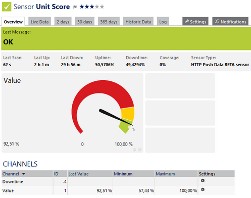 HTTP Push Data Sensor HTTP Push Data Sensor